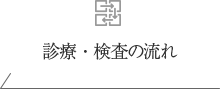 診療・検査の流れ